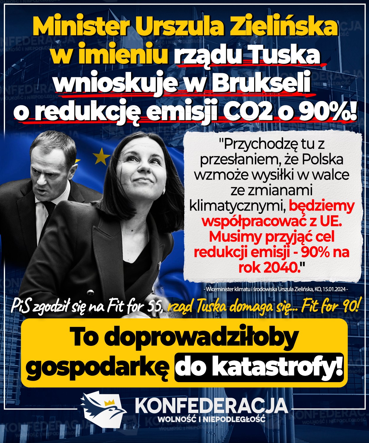 https://konfederacja.pl/app/uploads//24-01-17-redukcja-co2.jpg