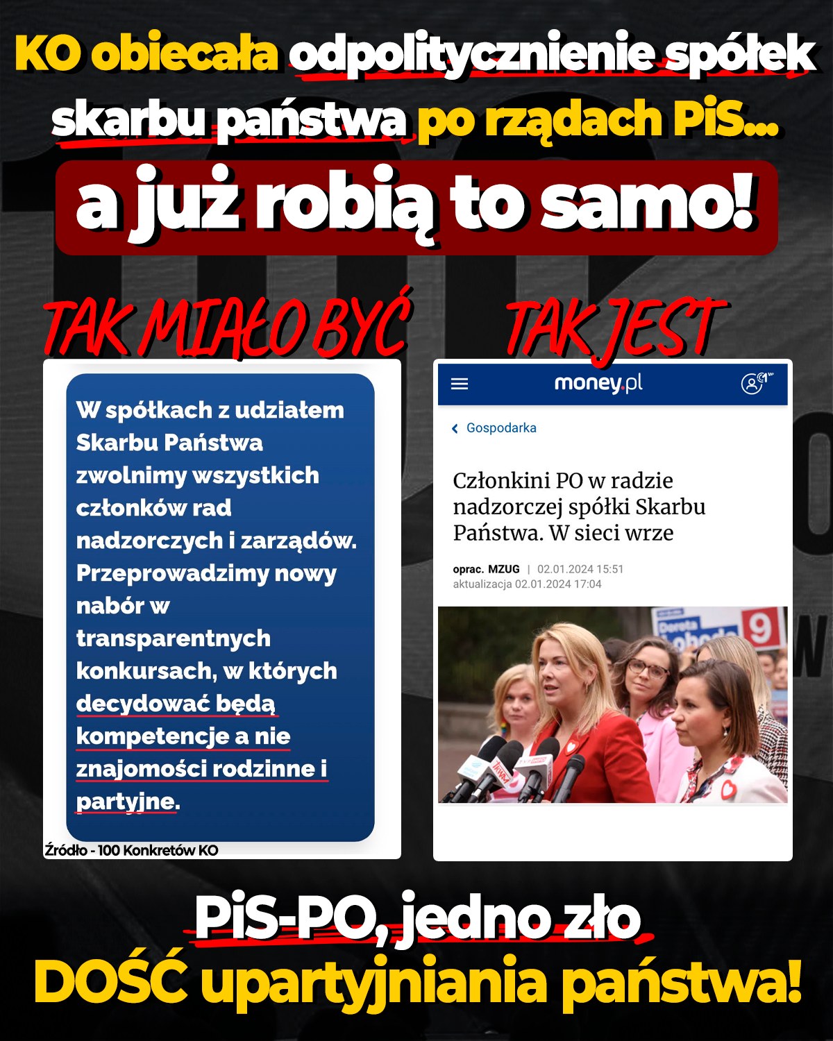 Konfederacja TOP 1 na Facebooku w całym 2023 roku!