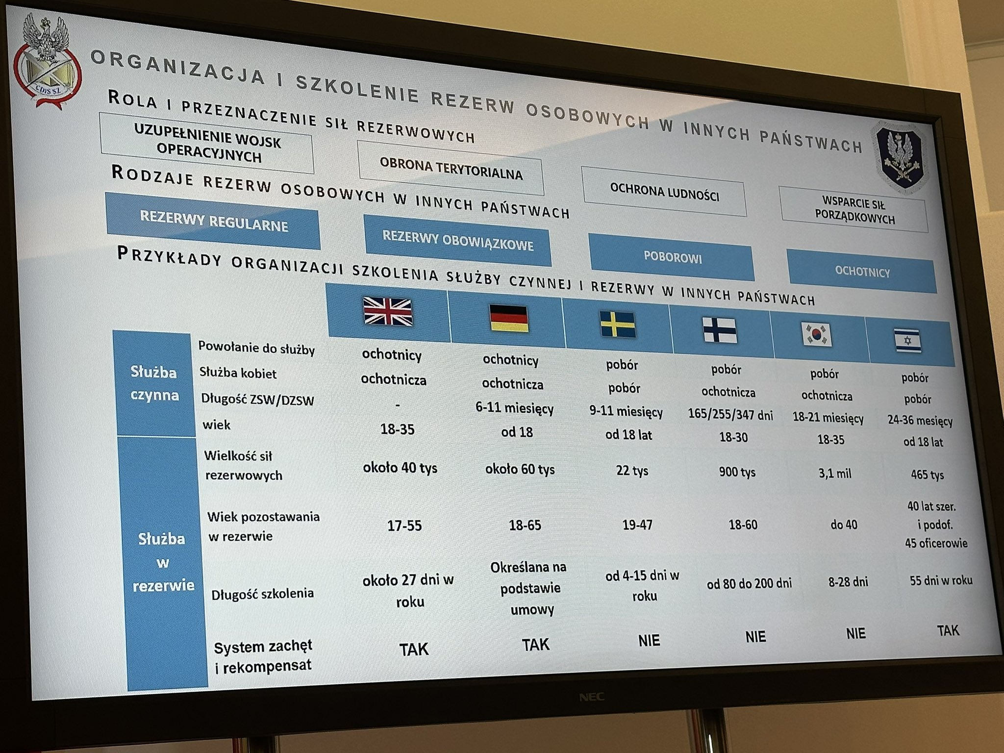 Pierwszy rząd Tuska oznaczał dla wojska katastrofę!